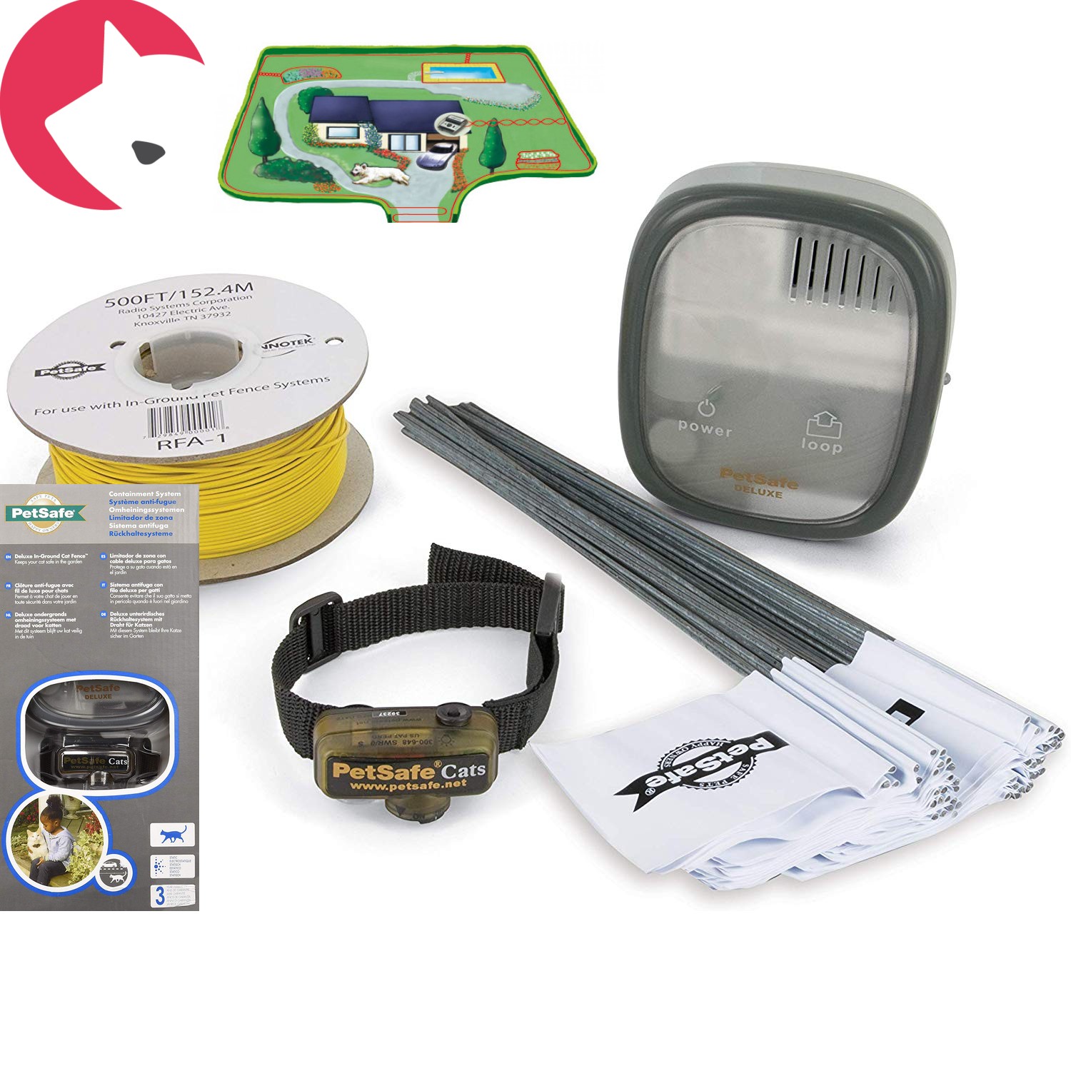 Cloture Anti Fugue Pour Chat Avec Emetteur Collier Recepteur Petsafe