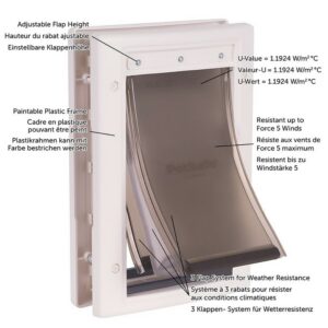 Porte-chatiere-isolante-triple-protection-Petite-4.jpg