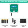 Hlieeosfcn Ouvre-Porte Automatique pour Poulailler Télécommande Capteur de Lumière Minuterie, Ouvre-Porte Électrique
