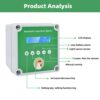 NEYOMID Porte Automatique Poulailler Horizontale,Kits D'Ouvre Porte pour Poulailler,4 Modes De Contrôle,3 Modes d'alimentation,écran LCD,Mémoire Mise Hors Tension,Ouvre Porte Automatique Poulailler