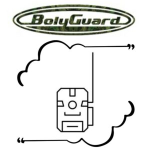 Bolyguard - Caméras de Chasse et de Surveillance