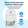 PetSafe – Chatière pour chat et chien Originale Staywell, 2 voies d’accès (entrée et sortie) - Porte pour animaux intérieur et extérieur, Rigide, Panneau de Fermeture inclus – Blanc, M