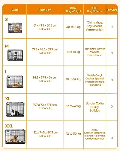 Feandrea Cage pour Chien Pliable avec 2 Portes, Plateau Amovible, 92,5 x 57,5 x 64 cm, Taille L, Noir PPD36H